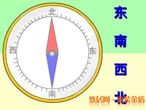 打造健康家居环境朝向要注意