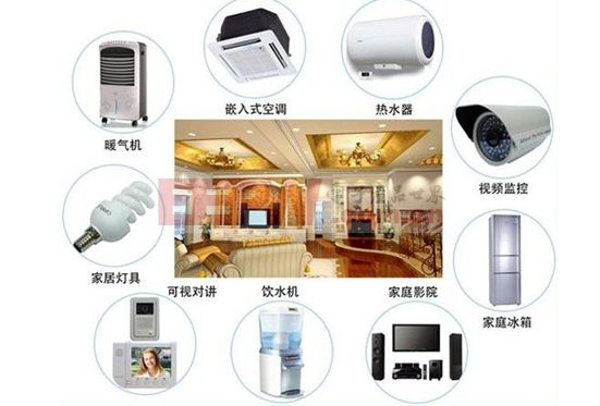 家庭智能系统