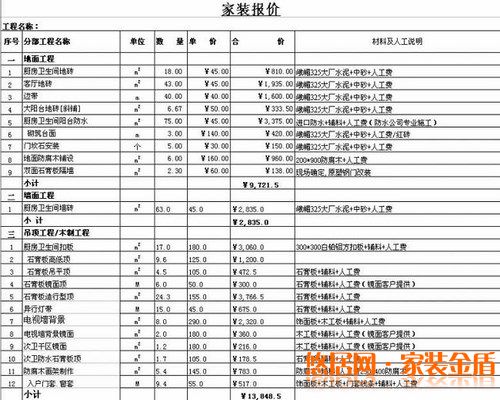 重庆装饰公司二手房装修价格