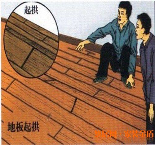 导致木地板起拱的原因有哪些？