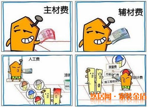 做好装修准备事项,装修房子有备而来