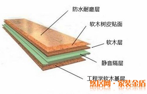 重庆装修公司教你怎么保养软木地板?