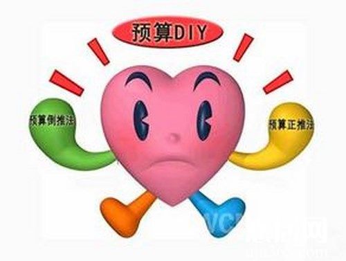 怎样做预算才能避免装修话冤枉钱?