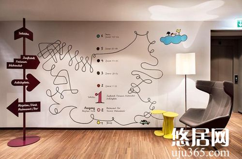 房屋装修预算表这几点一定不能少